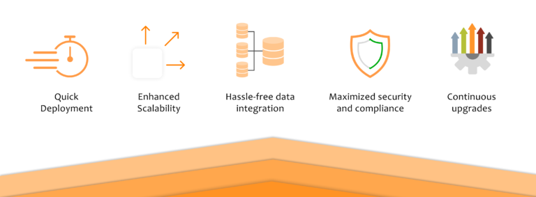 Benefits of SaaS MDM