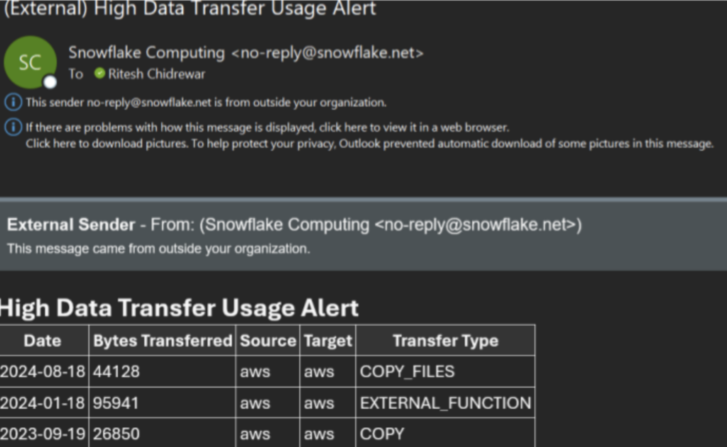 High Data Transfer Usage Alert