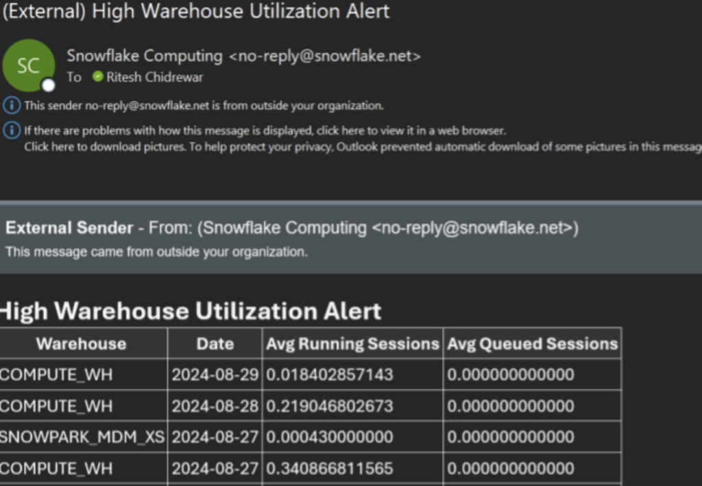 High Warehouse Utilization Alert