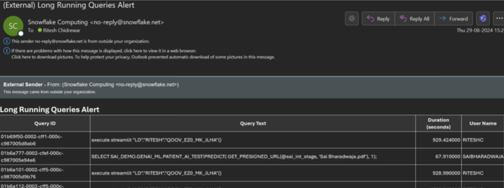 Long Running Queries Alert